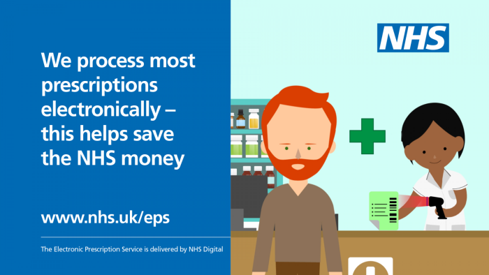 We process most prescriptions electronically - this helps save the NHS money